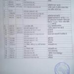 બળાત્કાર અને હત્યા સહિત 20 થી વધુ કેસ... શંકરાચાર્ય સામે કેસ દાખલ કરનાર આશુતોષ બ્રહ્મચારીની ગુના કુંડળી